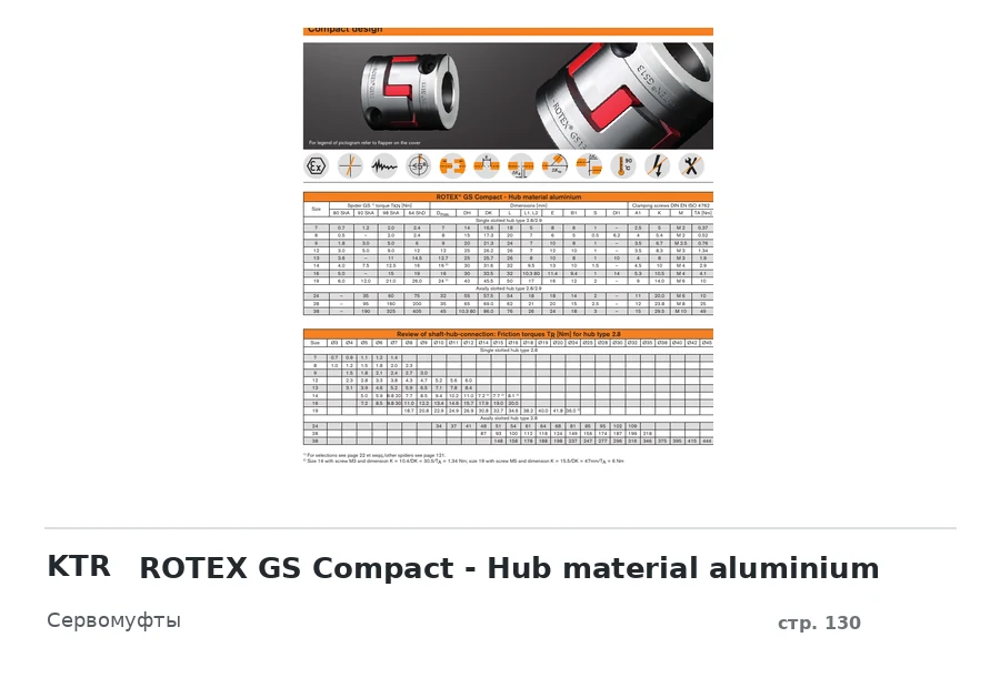 KTR ROTEX GS Compact - Hub material aluminium