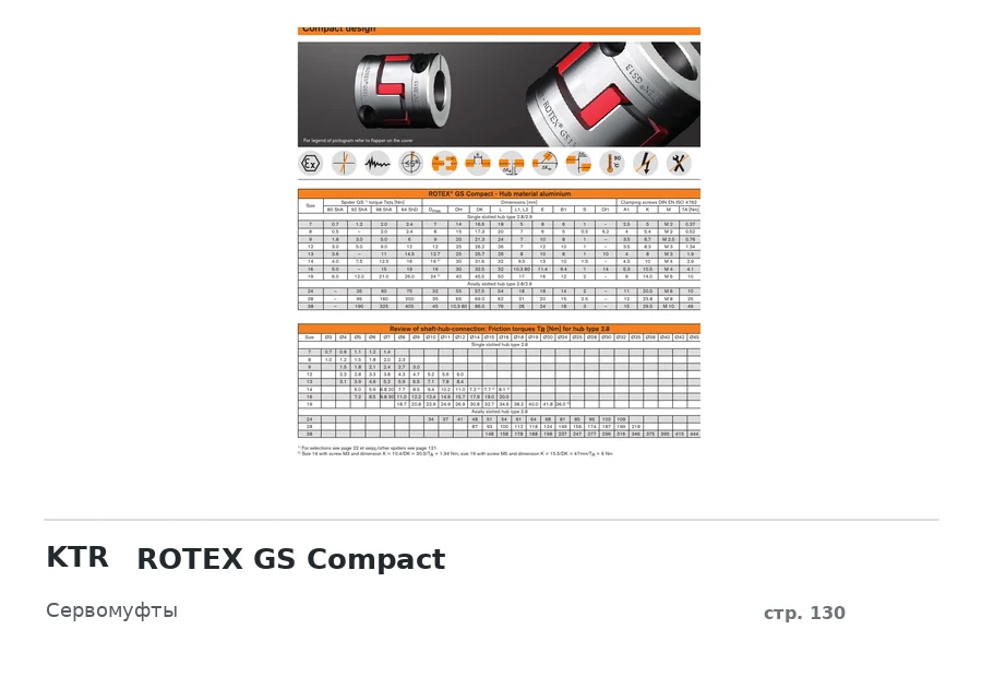 KTR ROTEX GS Compact