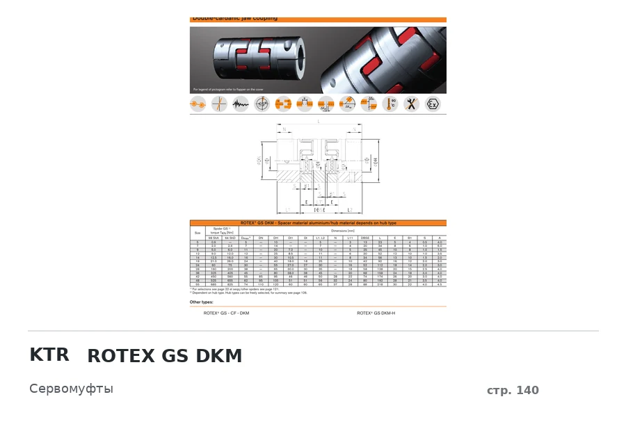 KTR ROTEX GS DKM