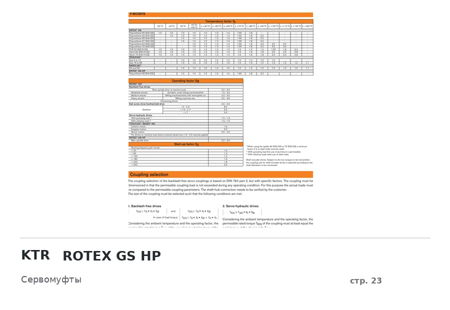 KTR ROTEX GS HP