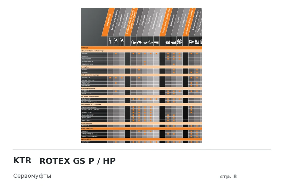 KTR ROTEX GS P / HP