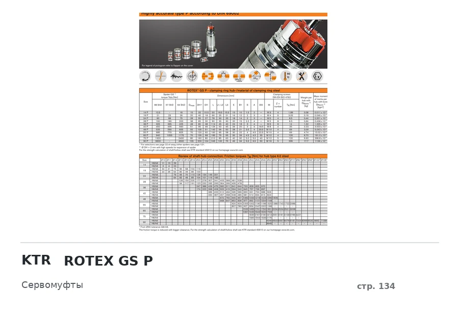 KTR ROTEX GS P