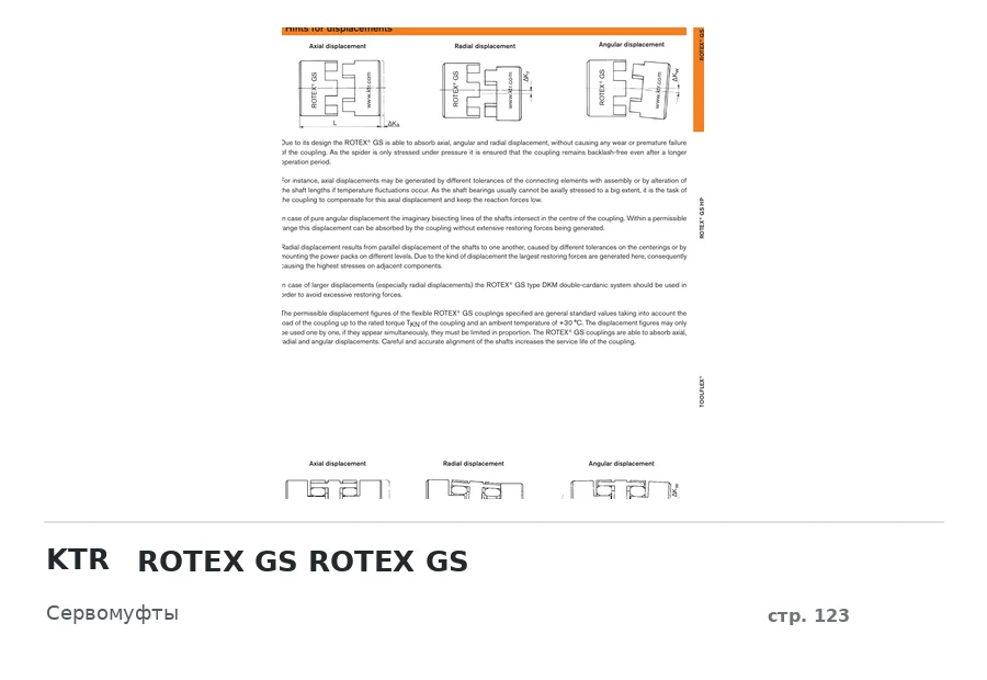 KTR ROTEX GS ROTEX GS
