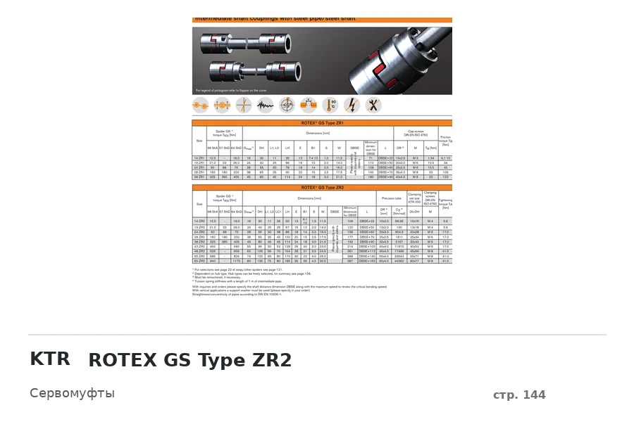 KTR ROTEX GS Type ZR2