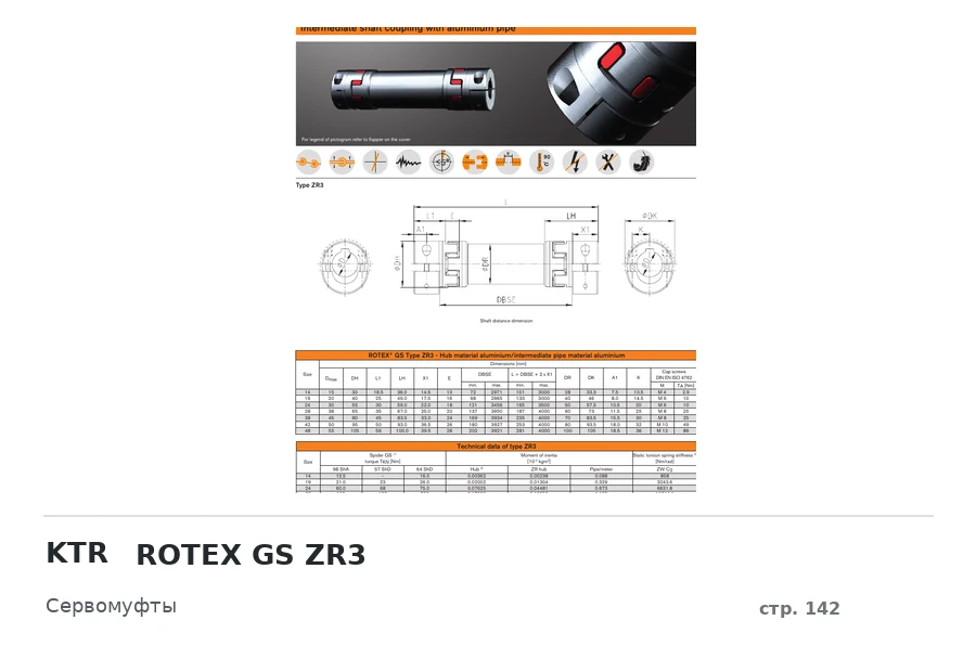 KTR ROTEX GS ZR3