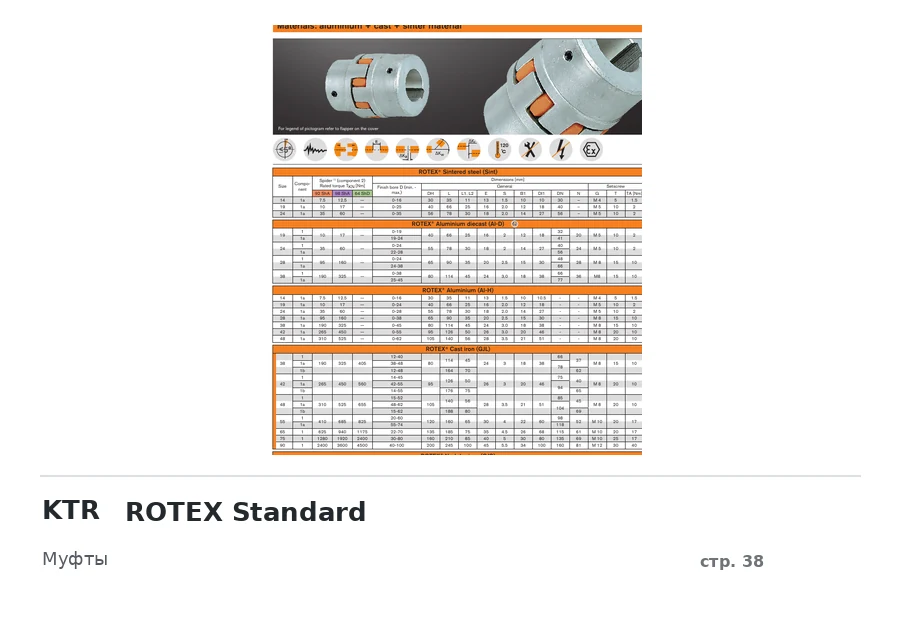 KTR ROTEX Standard