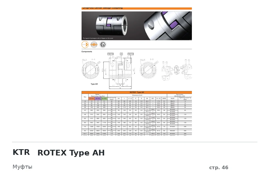 KTR ROTEX Type AH
