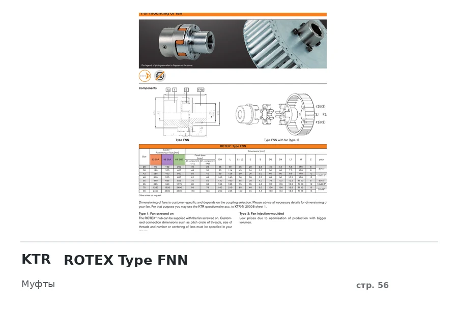 KTR ROTEX Type FNN