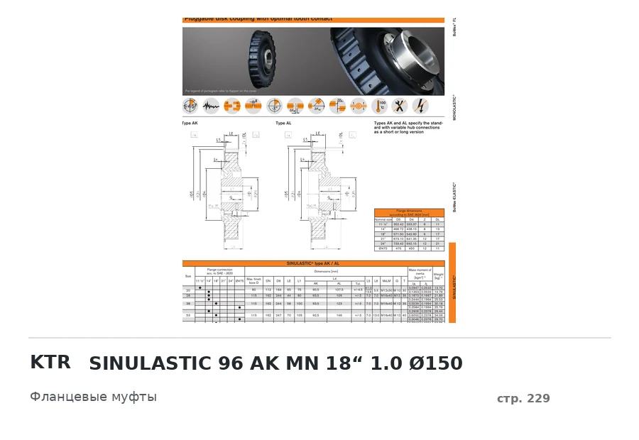 KTR SINULASTIC 96 AK MN 18“ 1.0 Ø150