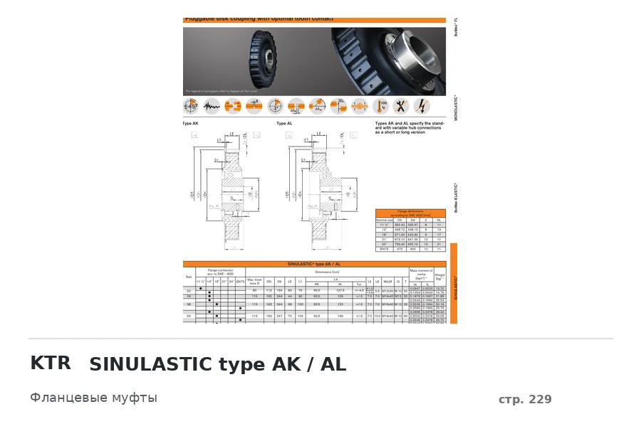 KTR SINULASTIC type AK / AL