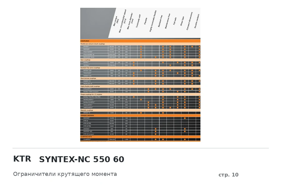 KTR SYNTEX-NC 550 60