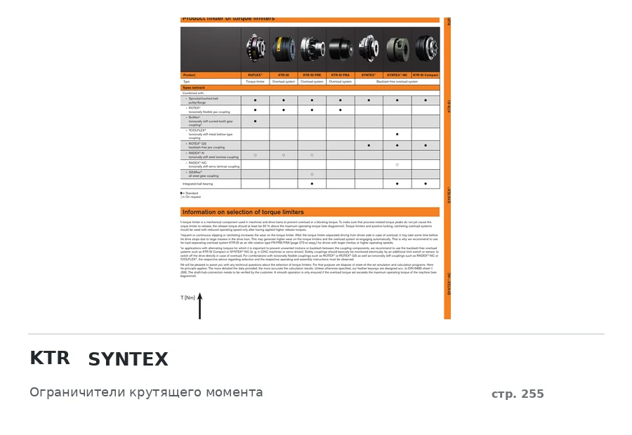 KTR SYNTEX