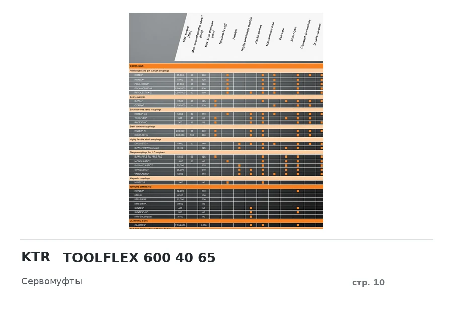 KTR TOOLFLEX 600 40 65