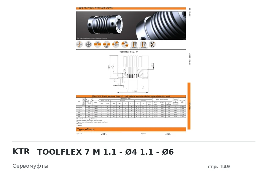 KTR TOOLFLEX 7 M 1.1 - Ø4 1.1 - Ø6