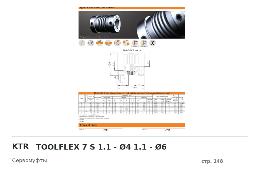 KTR TOOLFLEX 7 S 1.1 - Ø4 1.1 - Ø6