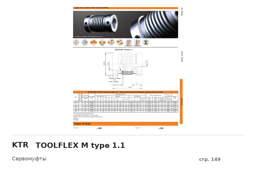 KTR TOOLFLEX M type 1.1