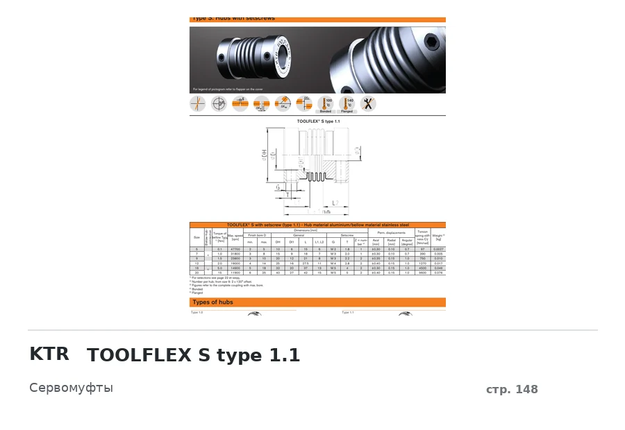 KTR TOOLFLEX S type 1.1