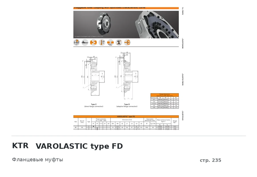 KTR VAROLASTIC type FD