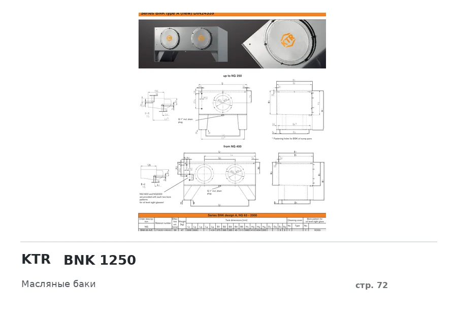 KTR BNK 1250