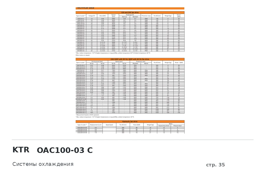 KTR OAC100-03 C