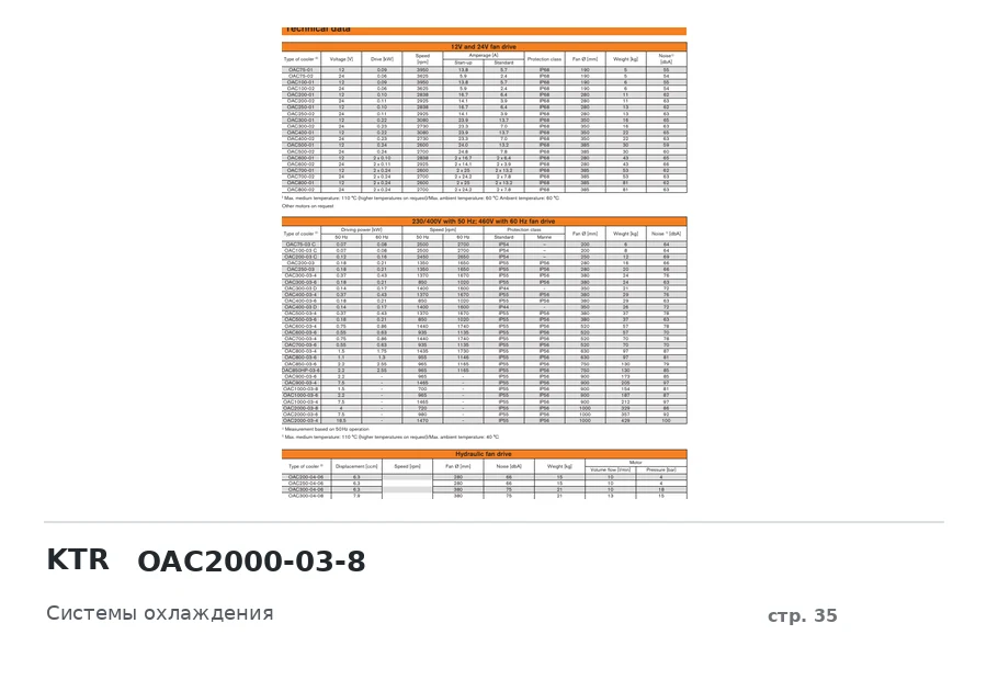 KTR OAC2000-03-8