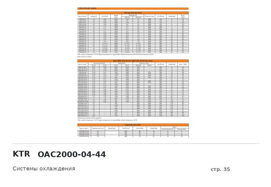 KTR OAC2000-04-44