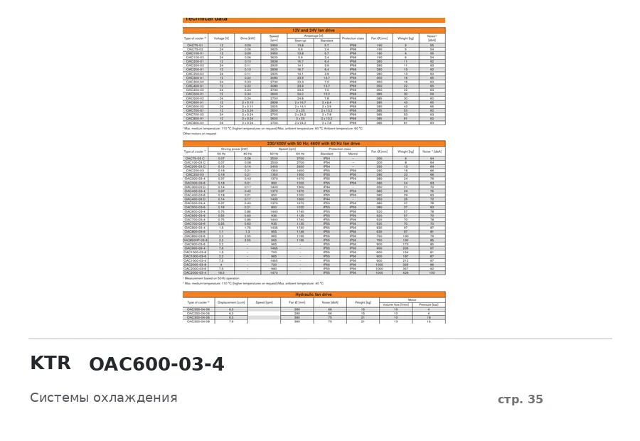 KTR OAC600-03-4