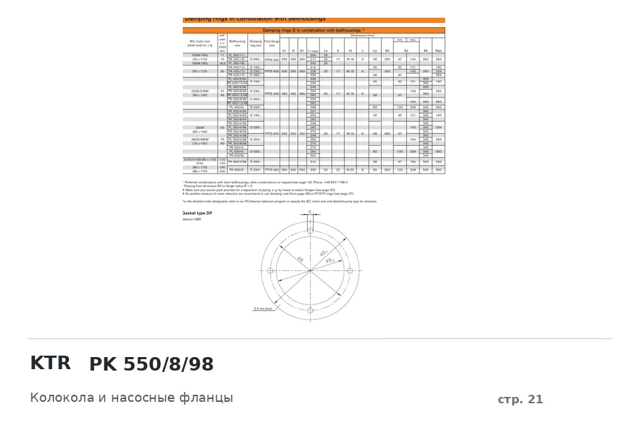 KTR PK 550/8/98