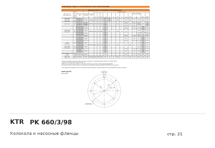 KTR PK 660/3/98