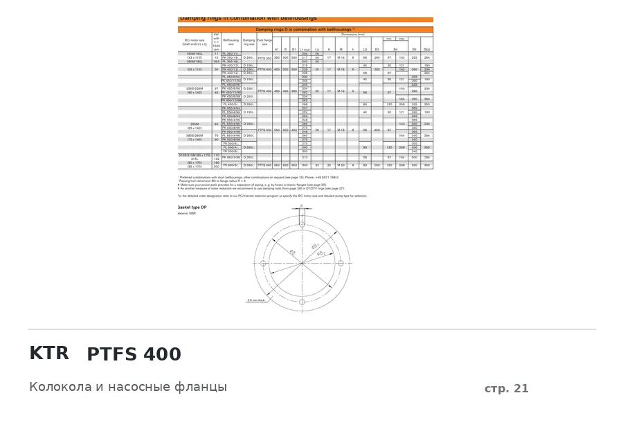 KTR PTFS 400