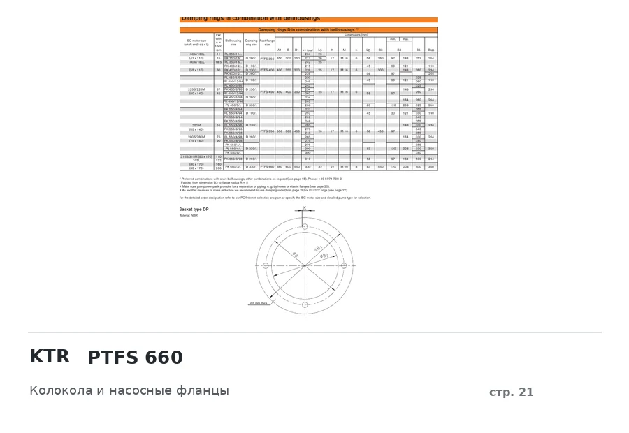 KTR PTFS 660