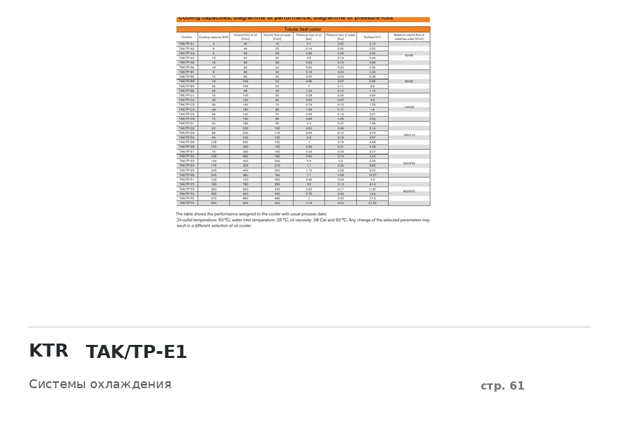 KTR TAK/TP-E1