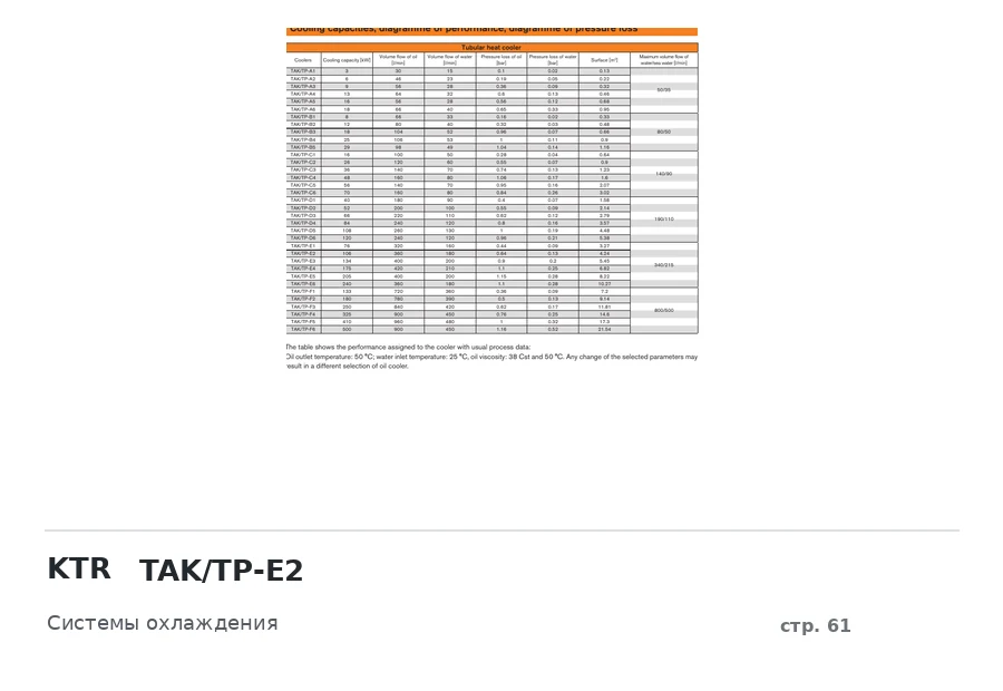 KTR TAK/TP-E2