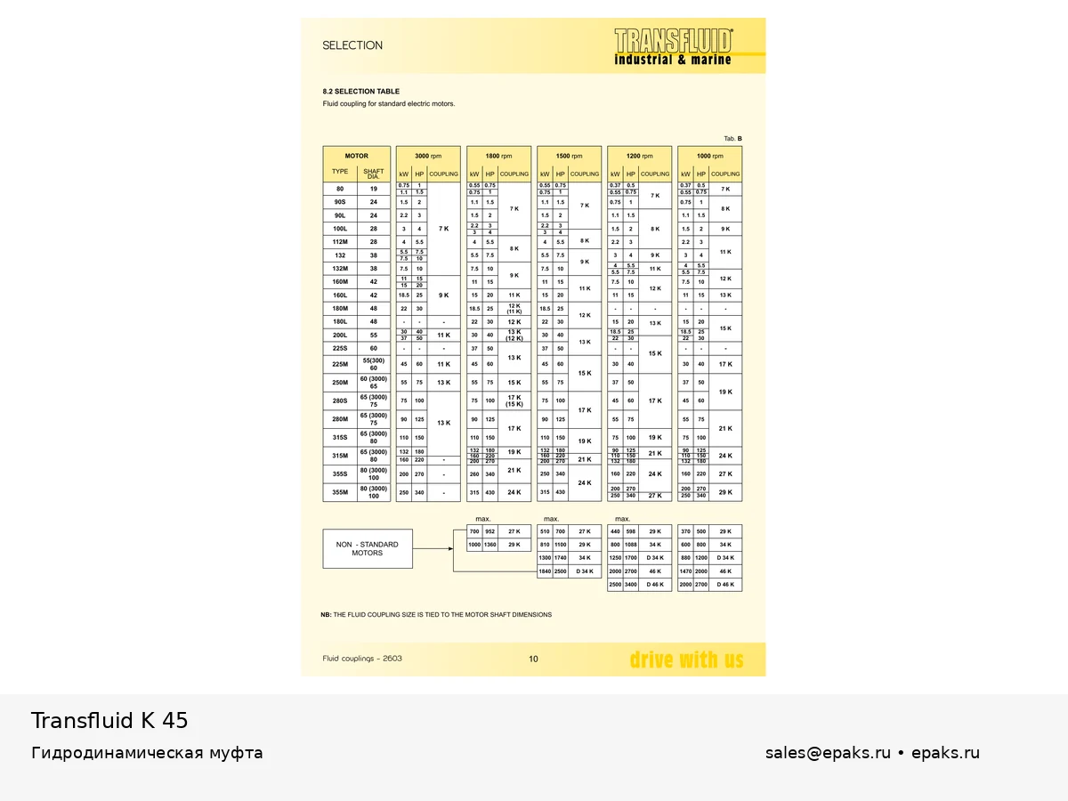 Transfluid K 45