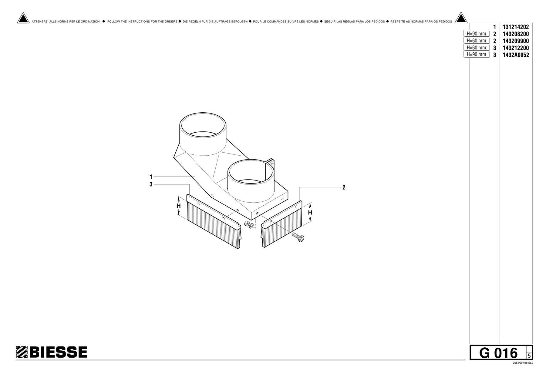 Biesse 143209900