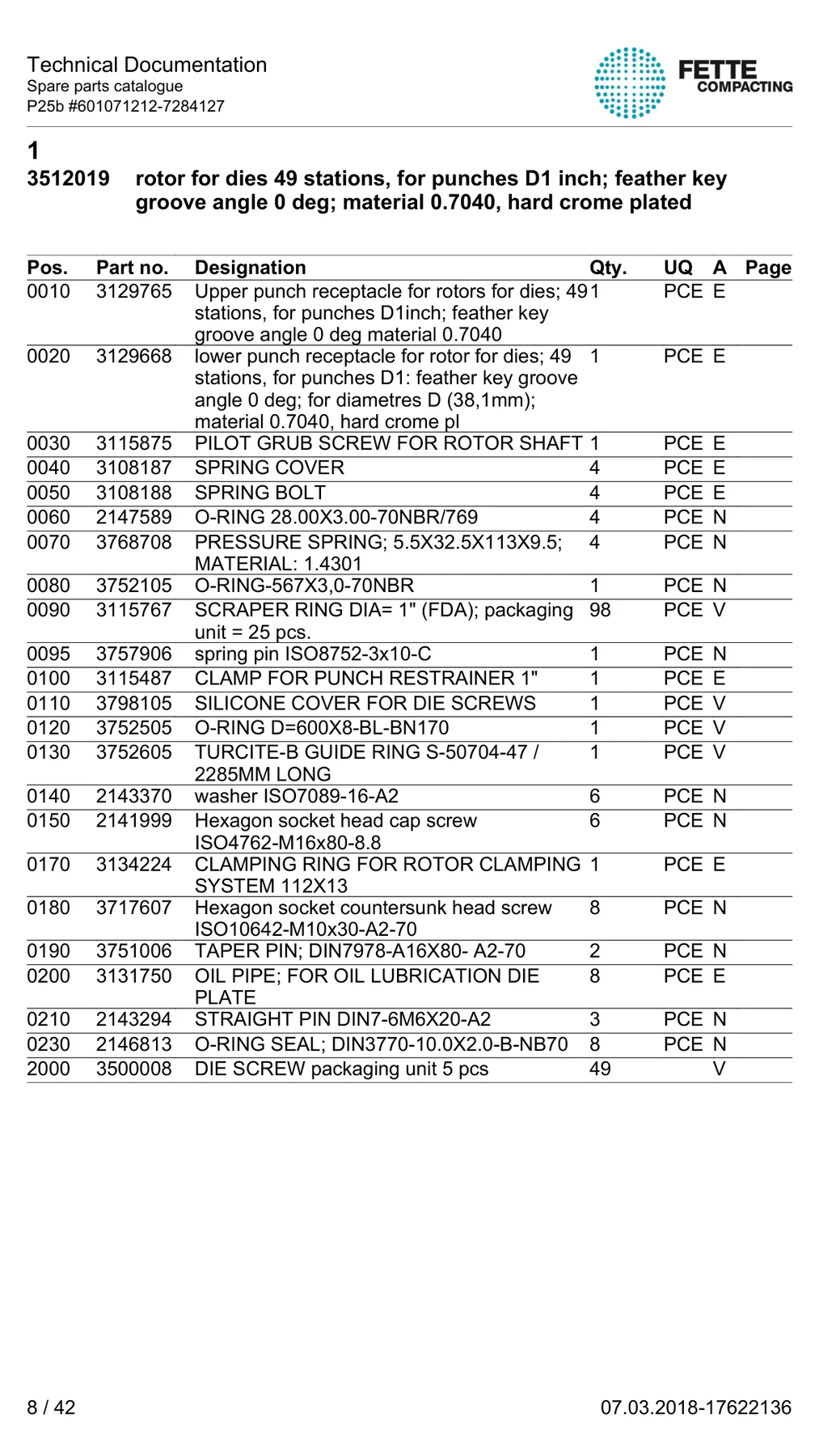 Fette Compacting 2141999