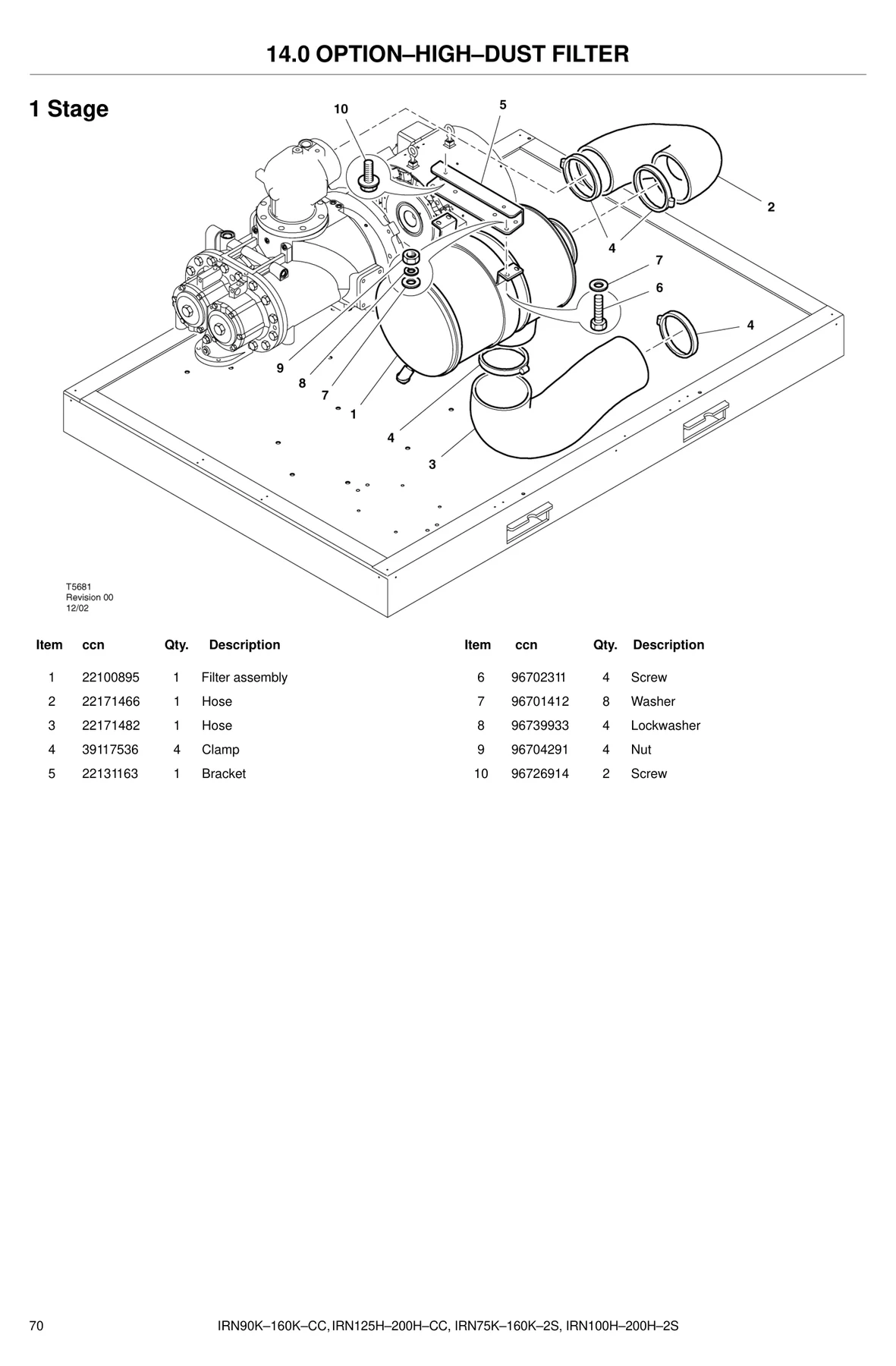 Ingersoll Rand 22100895
