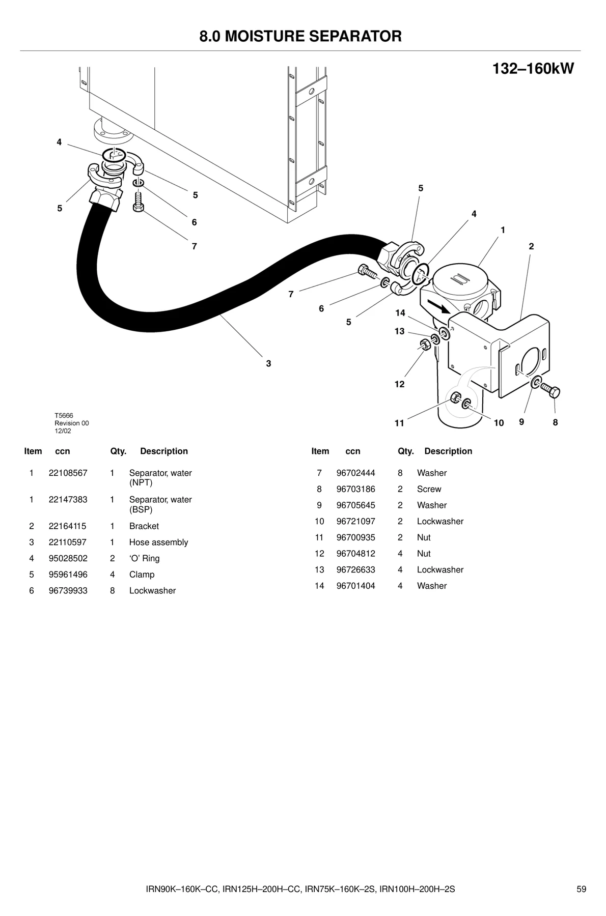 Ingersoll Rand 22164115