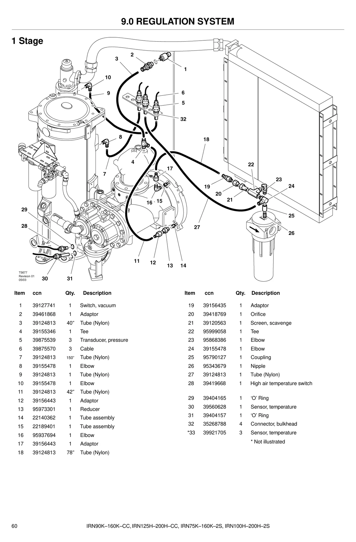 Ingersoll Rand 22189401