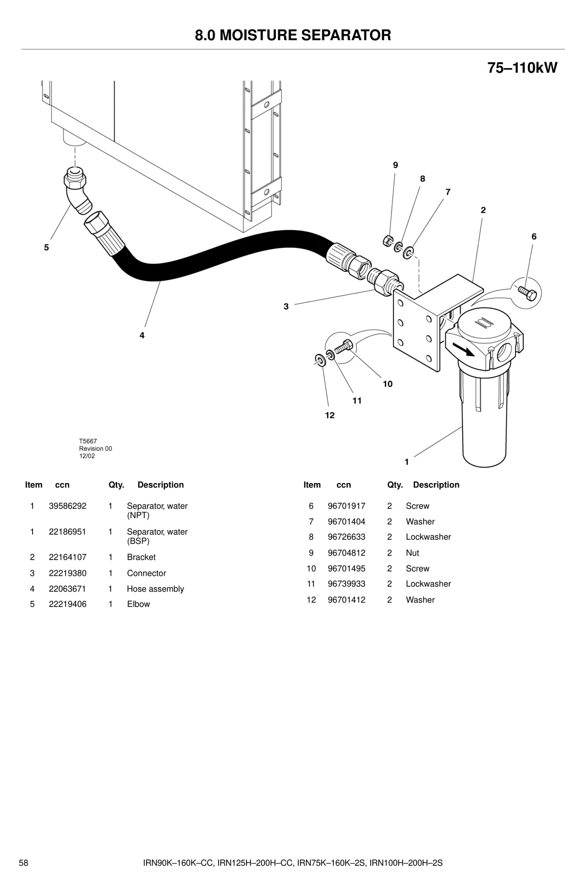 Ingersoll Rand 22219380