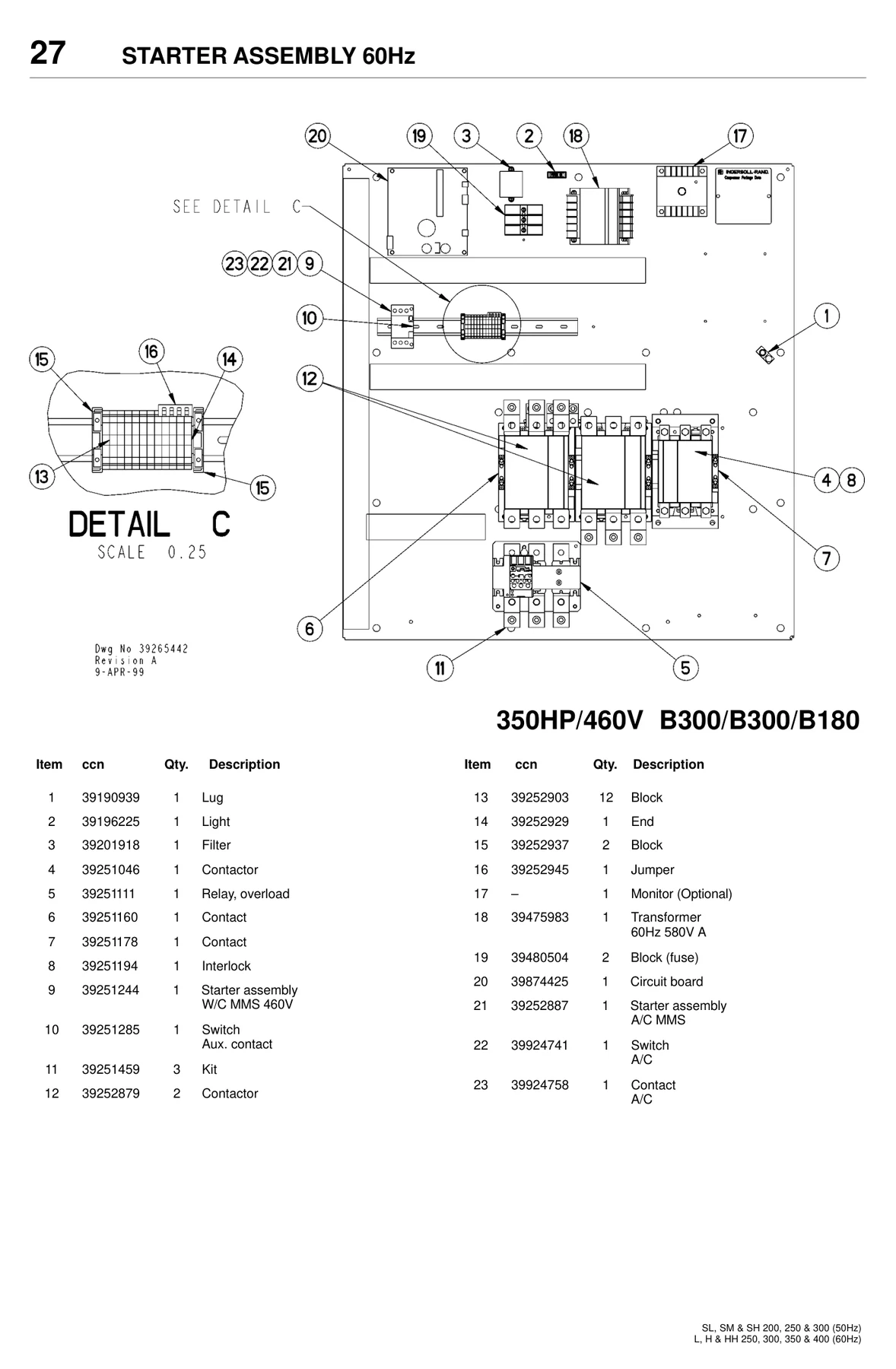 Ingersoll Rand 39252879