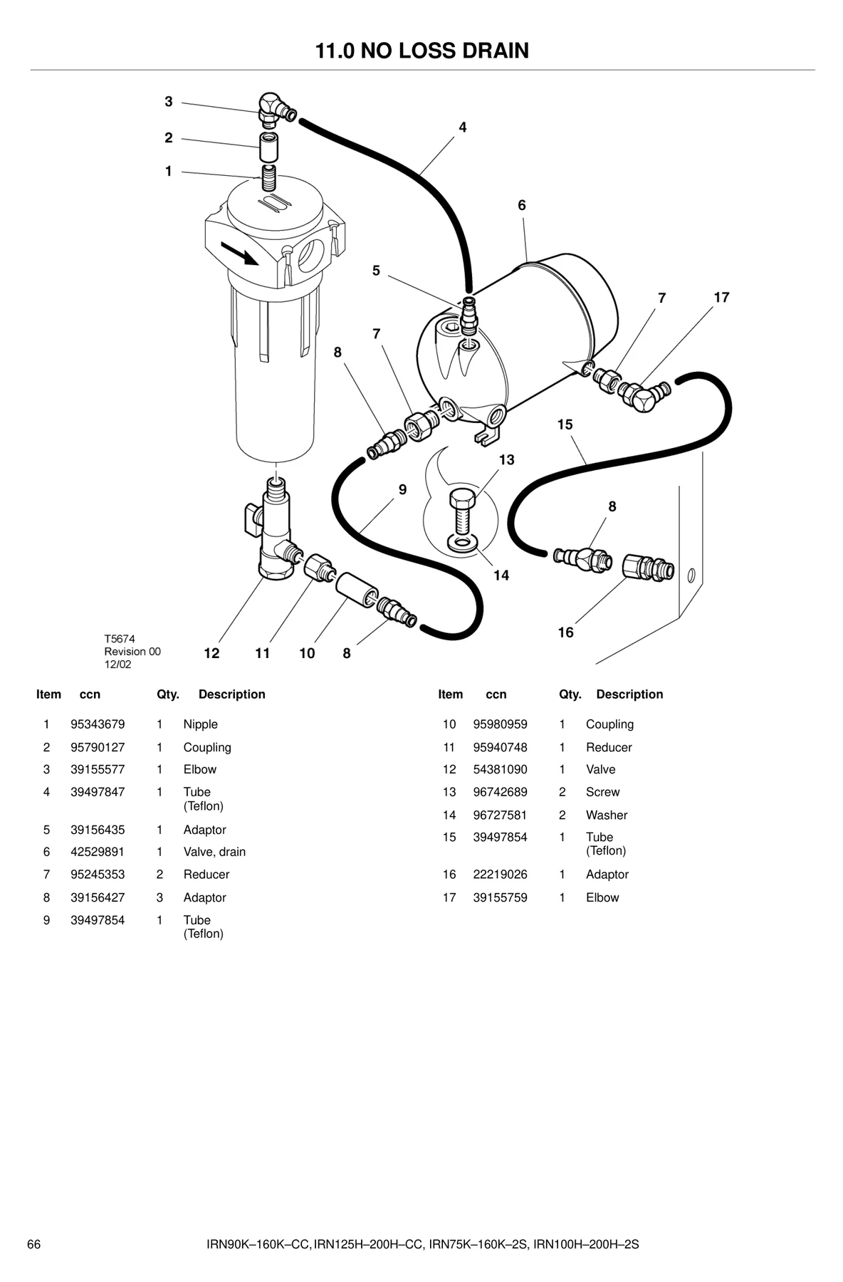 Ingersoll Rand 39497854