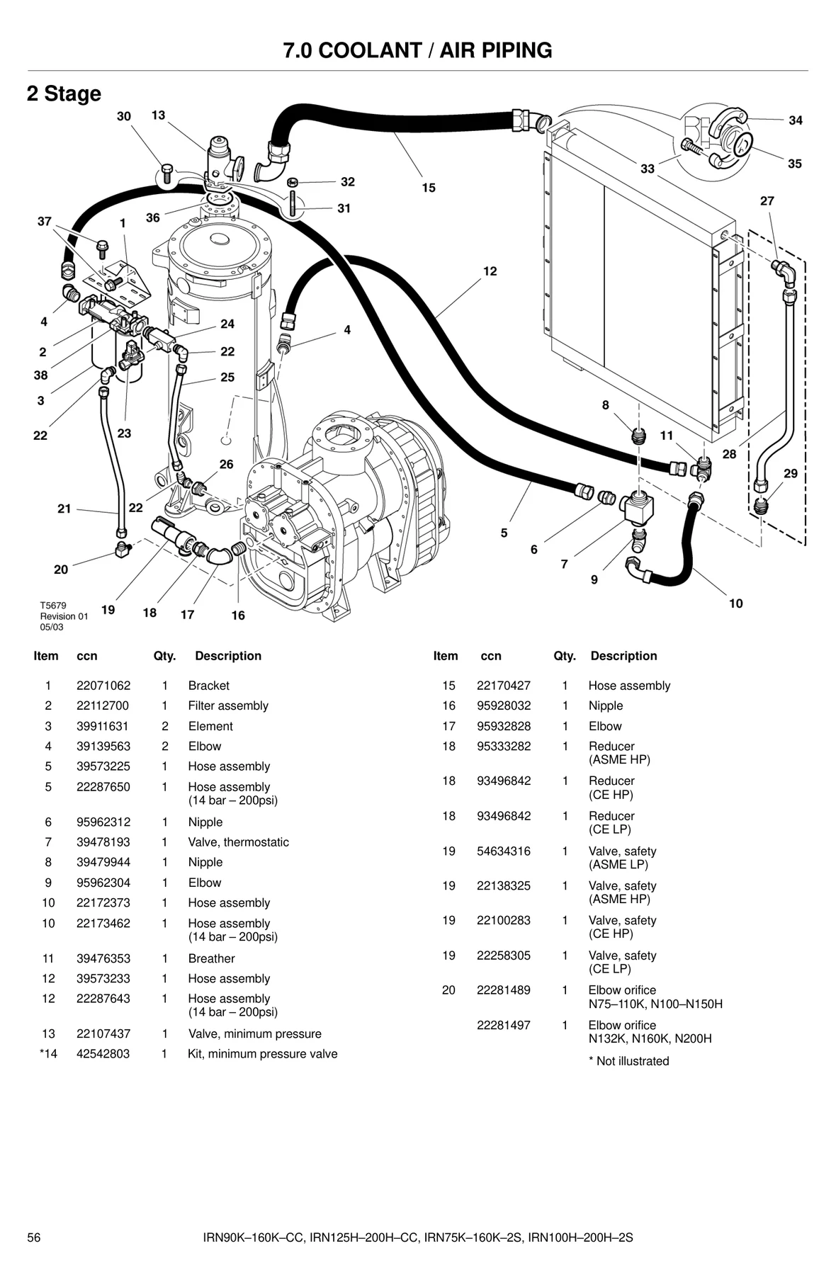 Ingersoll Rand 95333282