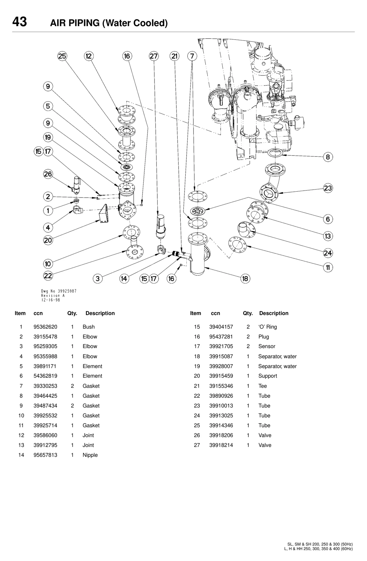 Ingersoll Rand 95355988