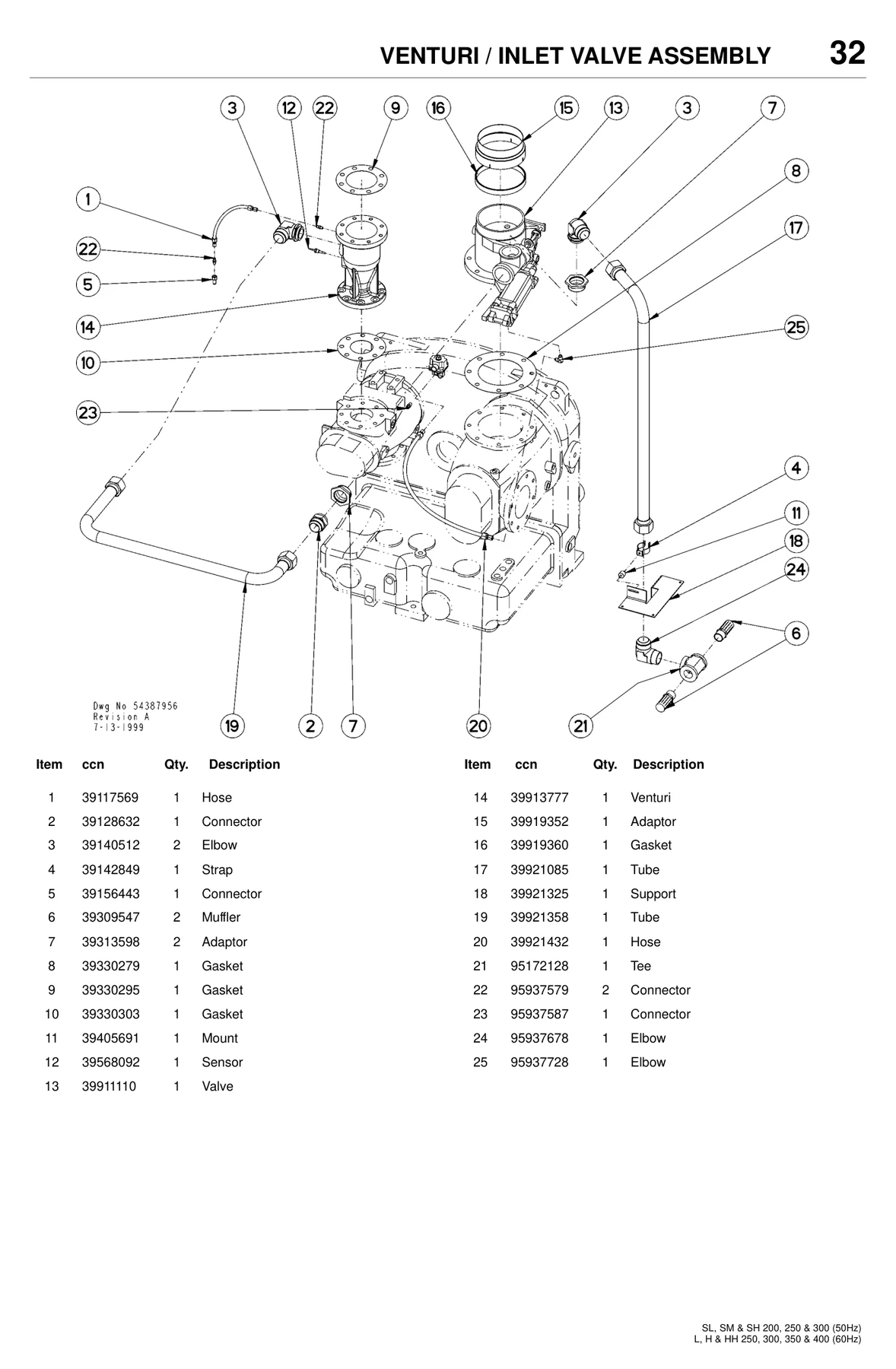 Ingersoll Rand 95937587