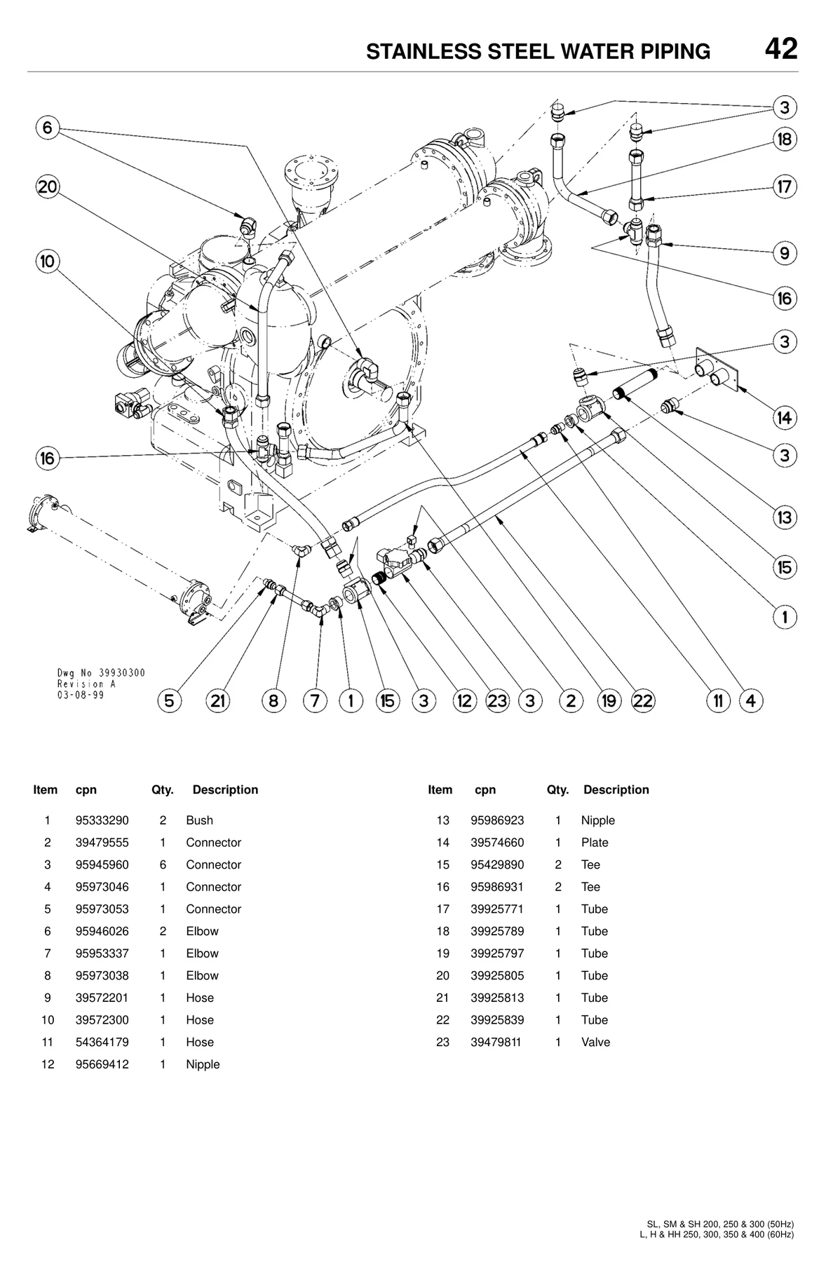 Ingersoll Rand 95986931