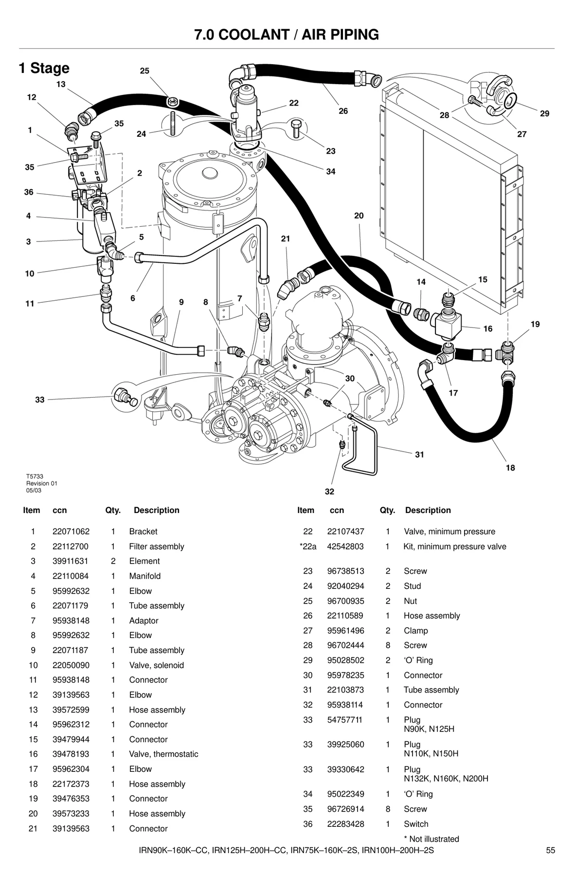 Ingersoll Rand 96738513