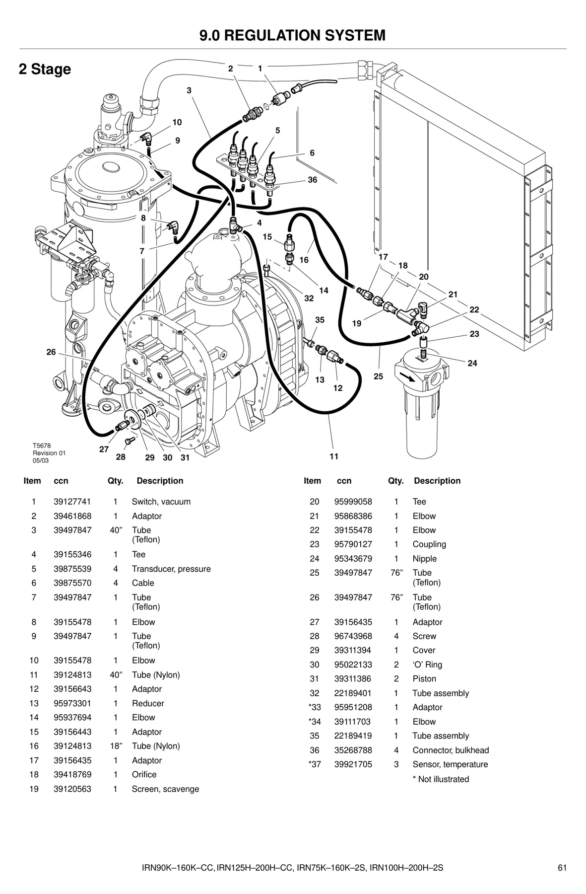 Ingersoll Rand 96743968