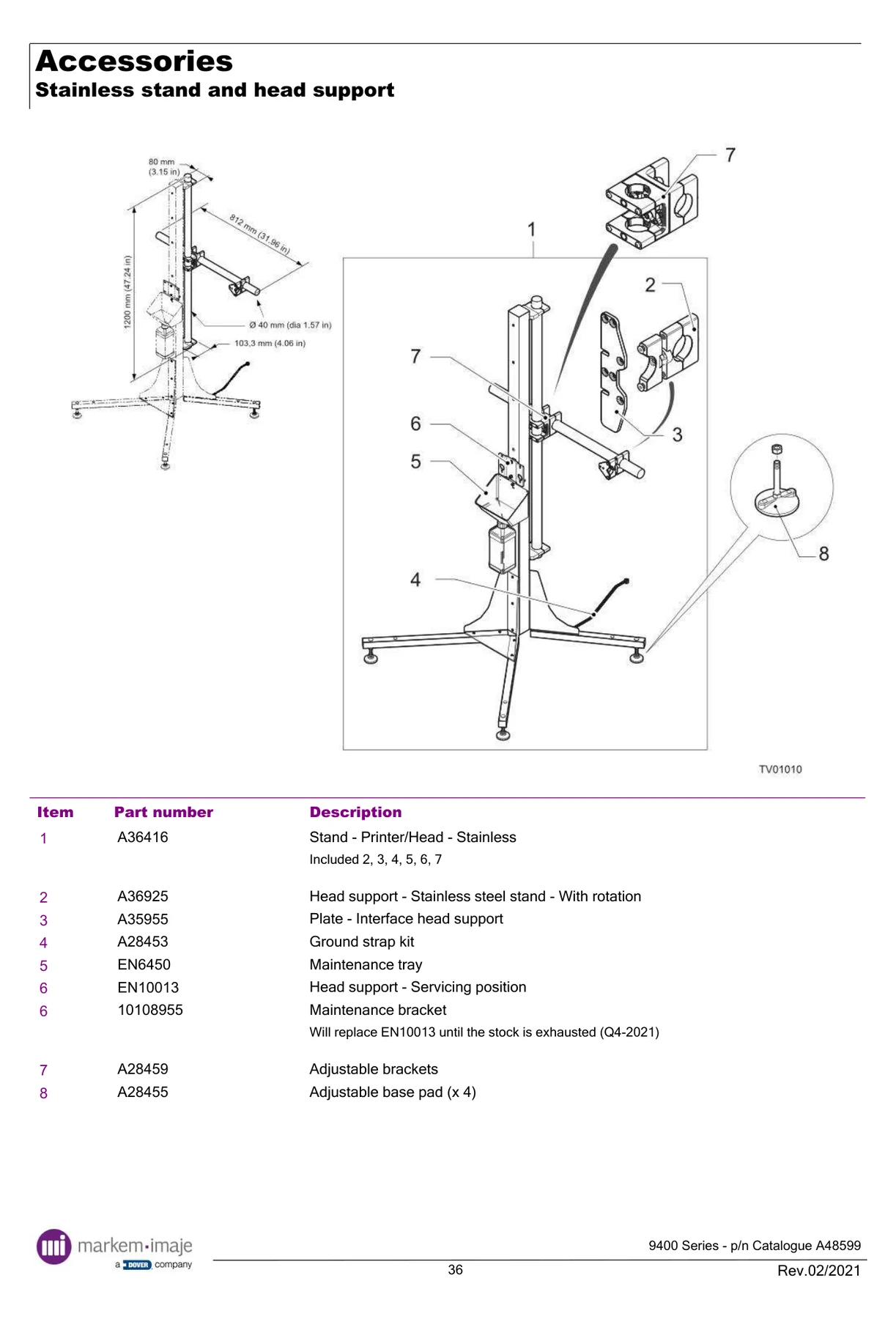 Markem-Imaje A36925