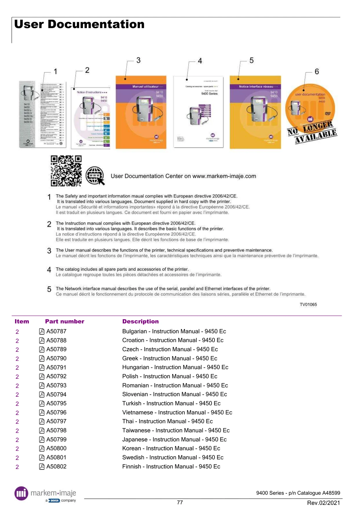 Markem-Imaje A50793